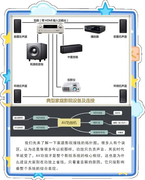 私人电影院加盟创业指南：低成本开影院的长尾关键词与盈利模式解析