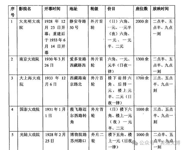 亚洲熟女少妇一二区精选内容，成熟韵味与生活情趣的视觉记录