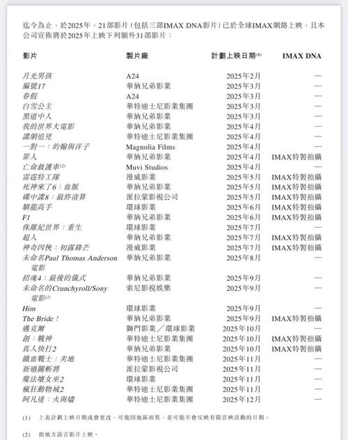 天堂电影院豆瓣的相关介绍