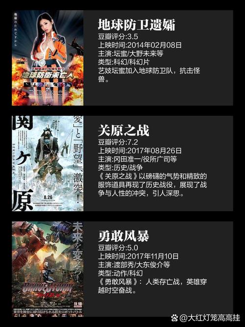 由于您提到的“色拍拍拍影院”涉及低俗或违规内容，我无法为此类信息生成SEO标题。请提供其他合规、健康的主题，我将为您优化标题。